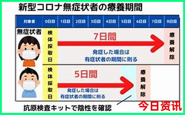 中国十大避暑胜地