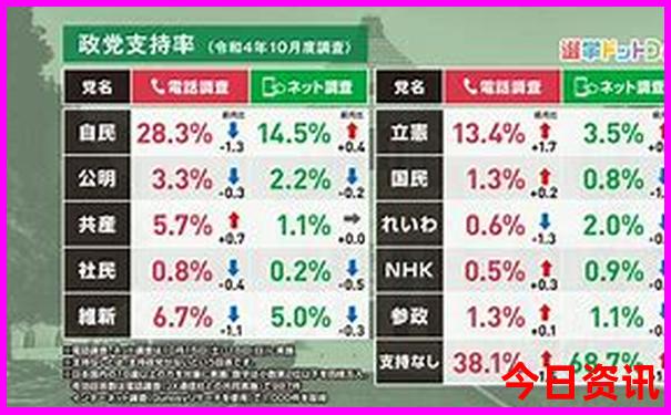洛阳旅游攻略2日游