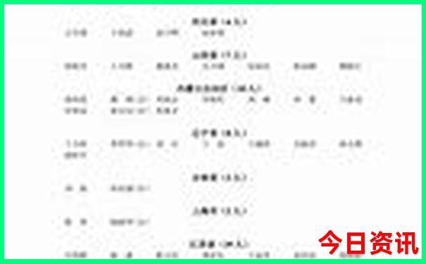 湖南彬州旅游景点