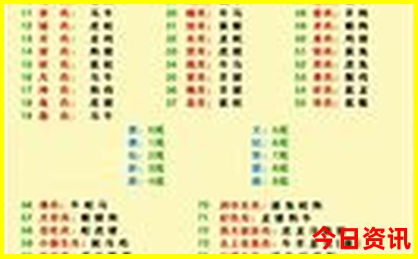 夏天海边去哪玩比较好