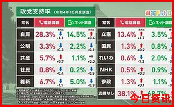 青海五天四晚旅游攻略